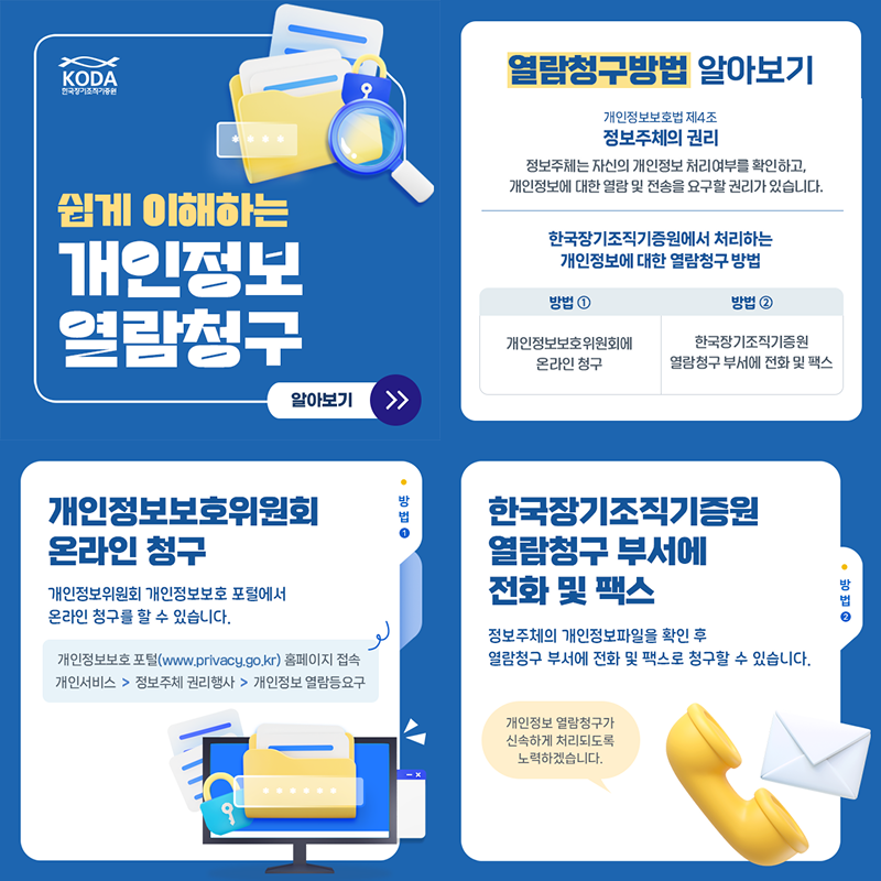 개인정보의 열람청구를 접수·처리하는 부서1