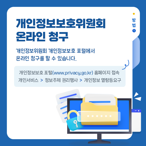 개인정보 순서 표시 이미지