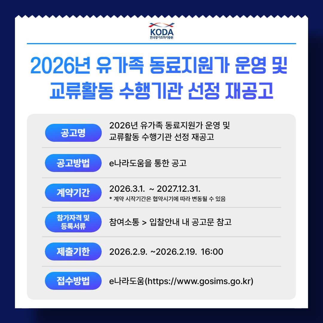 1. 공고명: 2026년 유가족 동료지원가 운영 및 교류활동 수행기관 선정 재공고
2. 공고방법: e나라도움을 통한 공고
3. 계약기간: 2026.3.1. ~ 2027.12.31.
 * 계약 시작기간은 협약시기에 따라 변동될 수 있음
4. 참가자격 및 등록서류: 공고문 참고
5. 제출기한: 2026.2.9. ~ 2026.2.19. 16:00
6. 접수방법: e나라도움(https://www.gosims.go.kr)