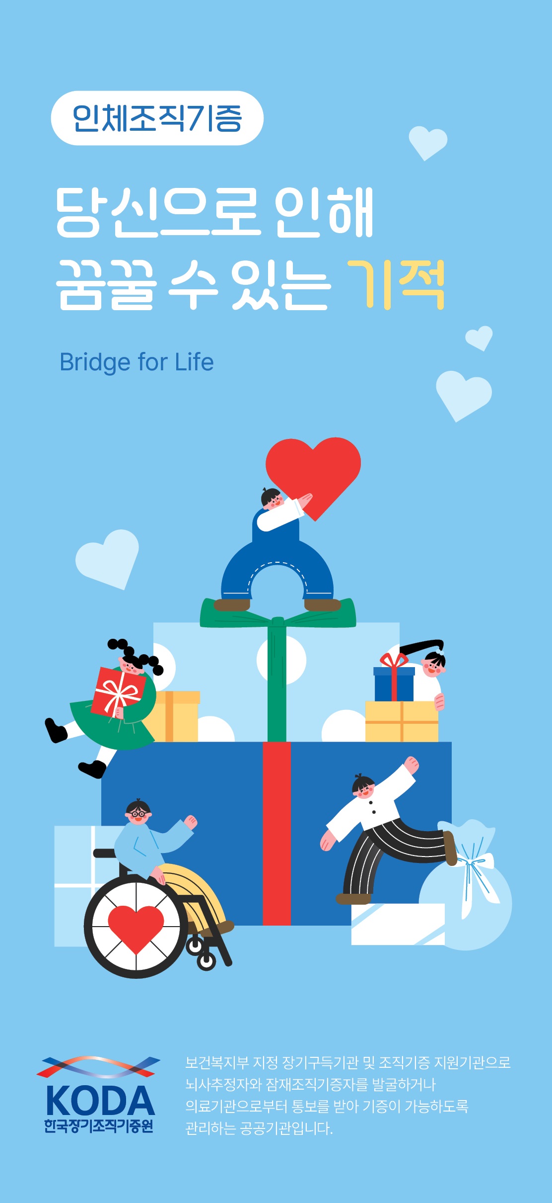 2025년 인체조직 리플릿